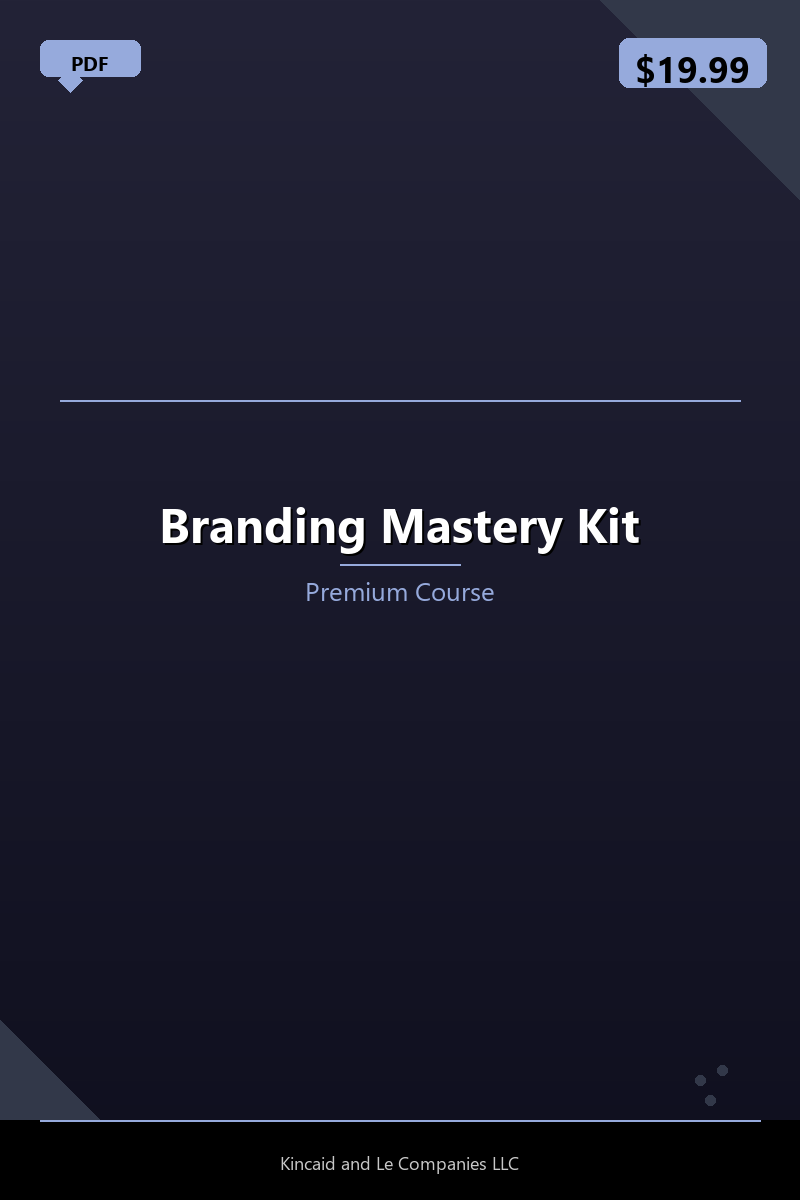 Branding Mastery Kit